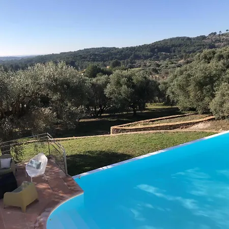 Maison Chaban Sur Pensjonat *
